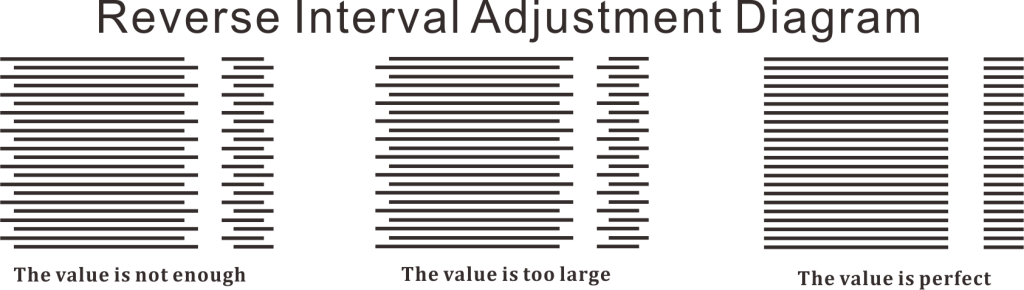some trouble of laser cutter some trouble of laser cutter